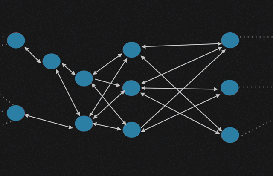 Gossip 传播示意图