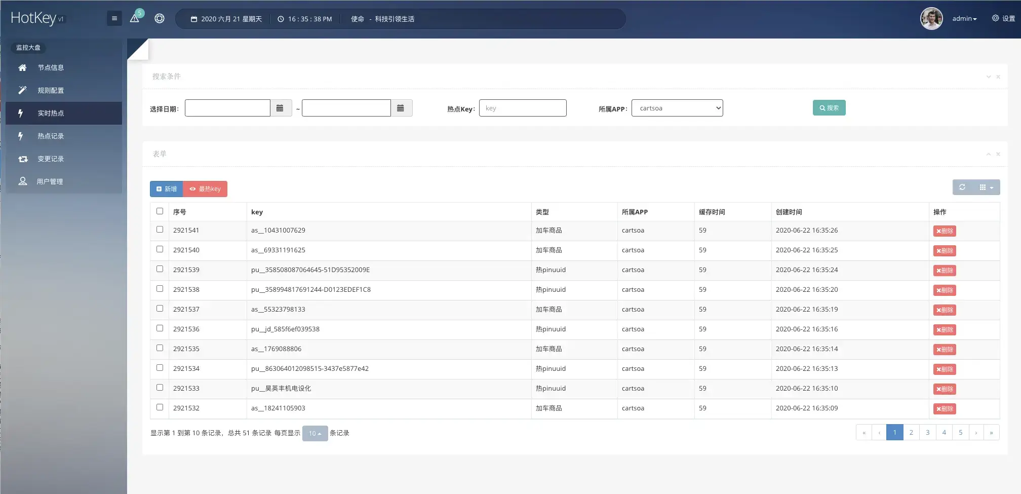 京东零售开源的hotkey
